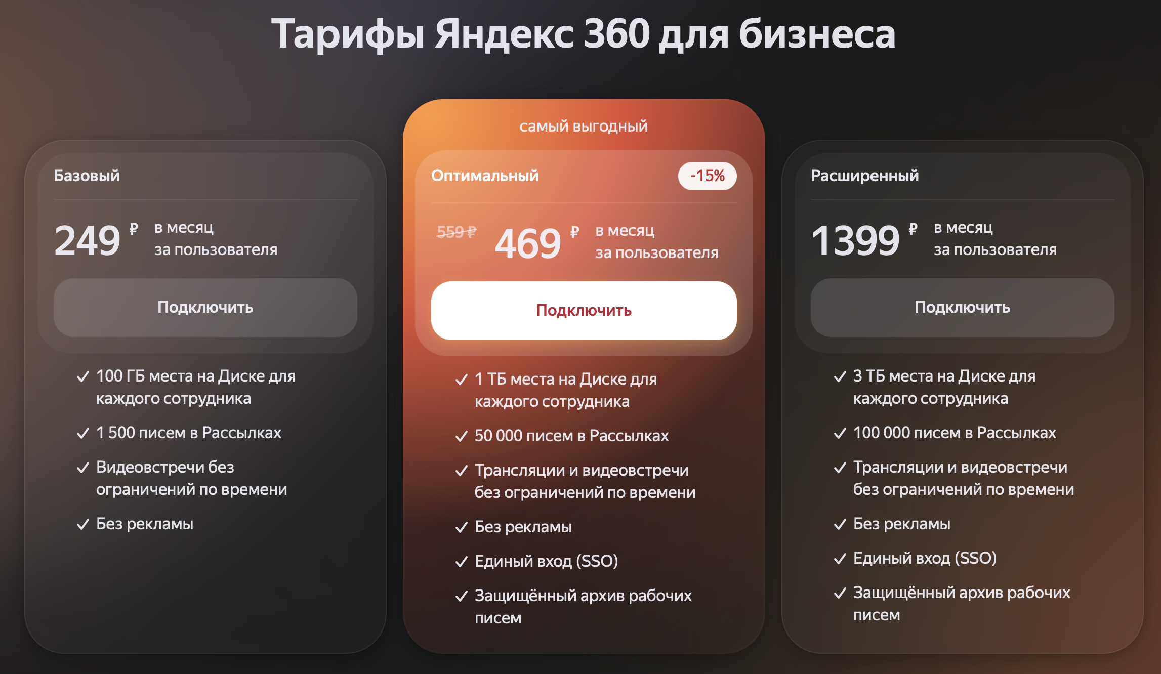 Почта 360. Тарифы Яндекс 360. Яндекс 360 для бизнеса. Яндекс 360 премиум. Яндекс 360 презентация.